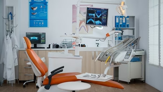 technology in dental design